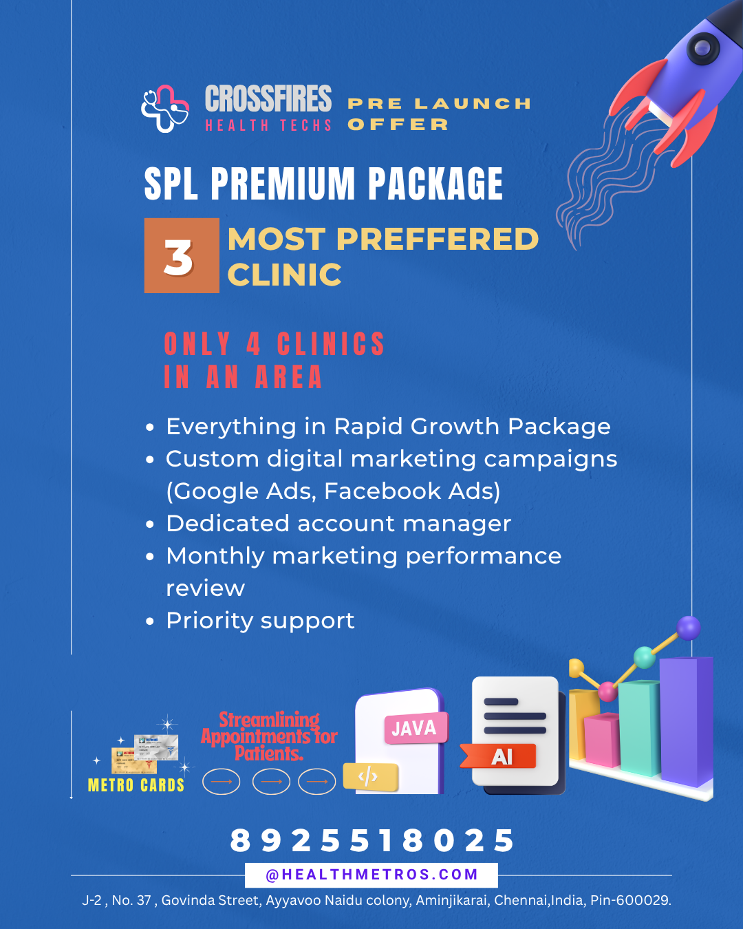SPL Premium Package